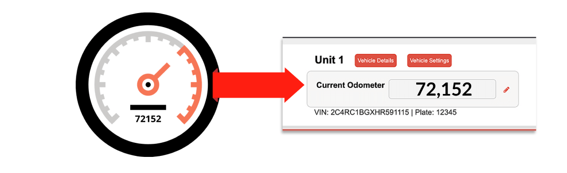 AUTOsist Odometer integration